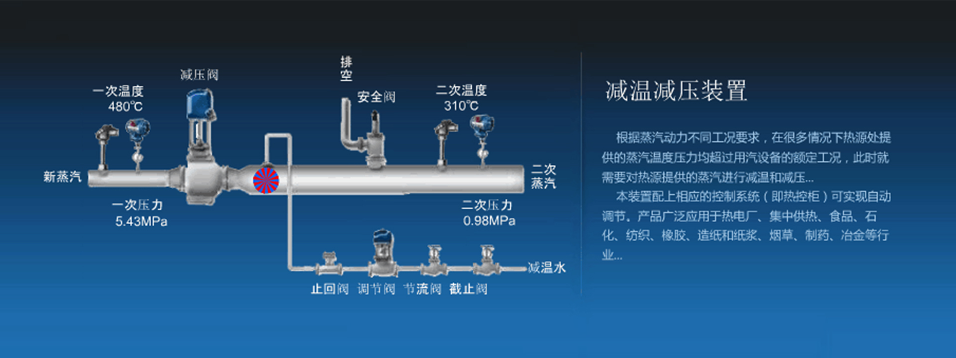 浙江利源機械裝備制造有限公司
